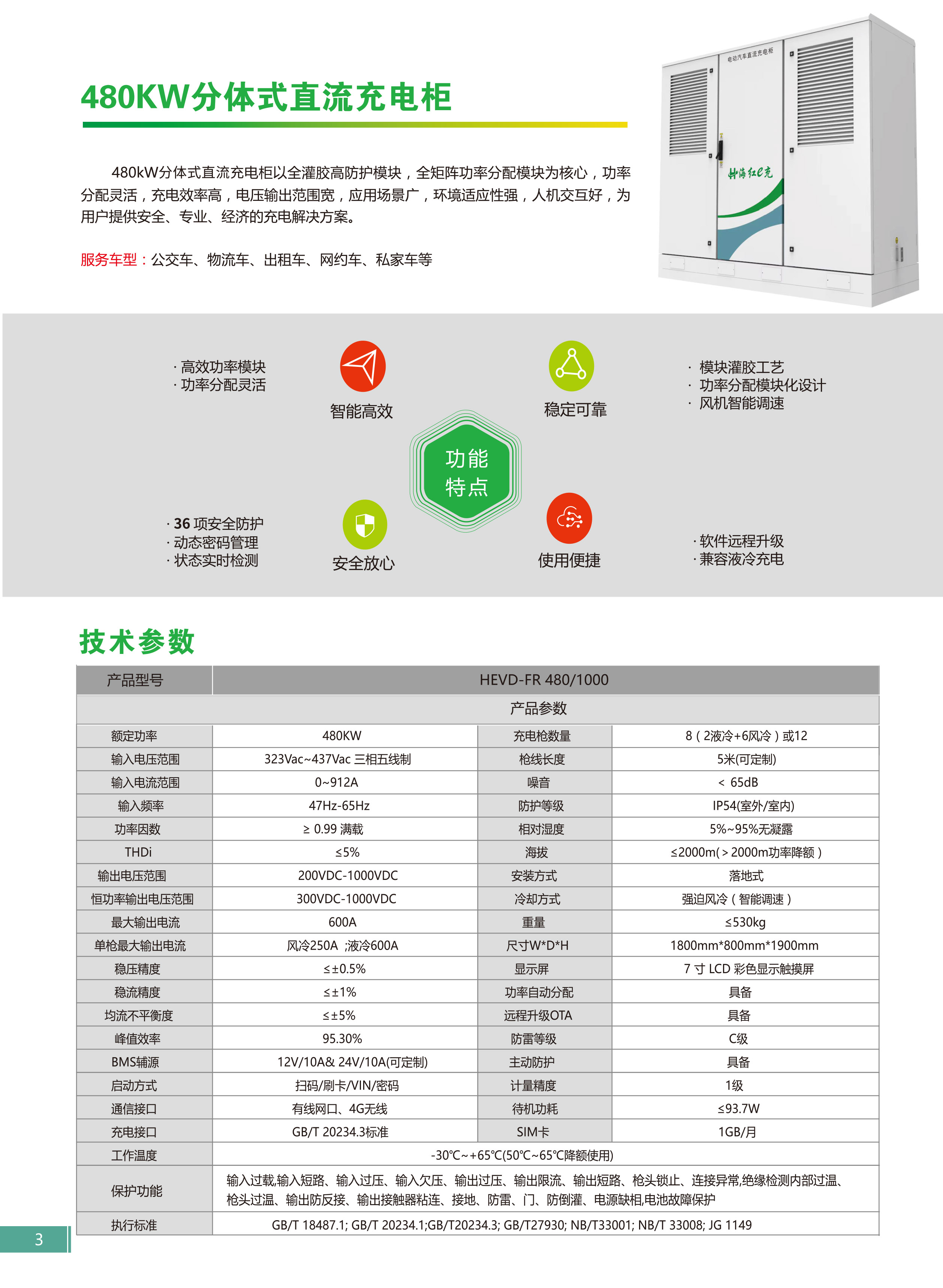 充電樁選型手冊-8
