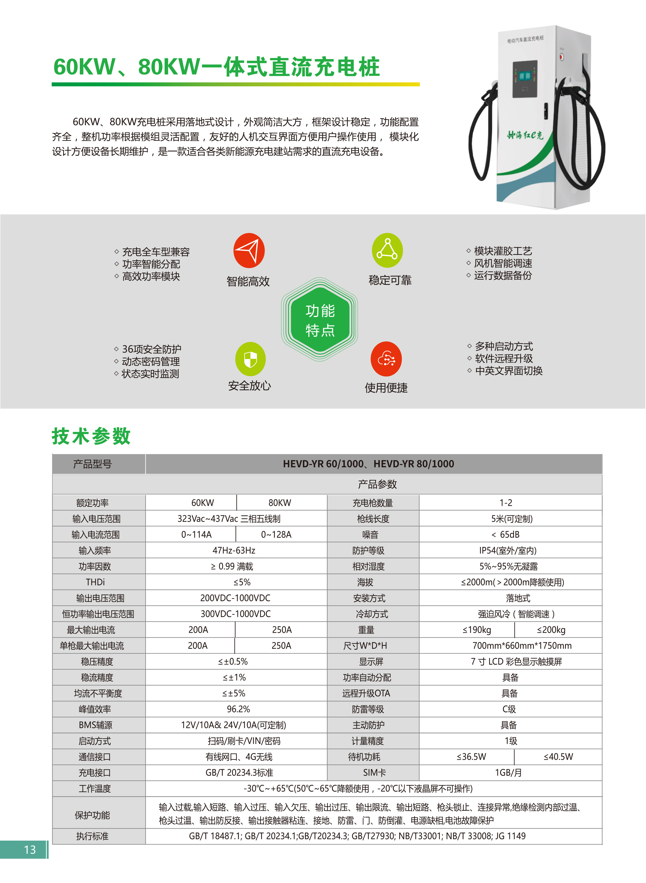充電樁選型手冊-18